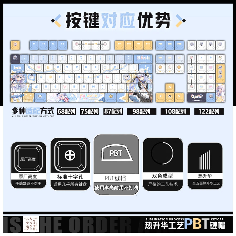 Is de bestelling een konijn? K - Keycap Artisan Anime recensie en prijs